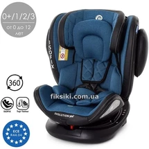 Автокресло ME 1045 Navy Blue EVOLUTION 360º, синее