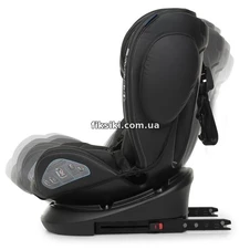 Автокресло ME 1045 Premium Black EVOLUTION 360º, черное фото 44