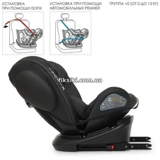 Автокресло ME 1045 Premium Black EVOLUTION 360º, черное фото 55