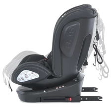 Автокресло El Camino Evolution 2 360º ME 1045 Moon Black черное, isofix, поворотное 360º, группа 0+/1-2-3 фото 77