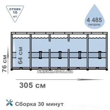 Каркасный бассейн Intex 28200, 305 х 76 см. фото 44