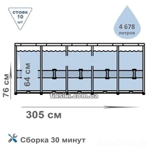 Каркасный бассейн Bestway 56408, бассейн 56408 Bestway (305х76 см) купить