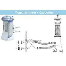 Фильтр-насос INTEX 28636 фото 66