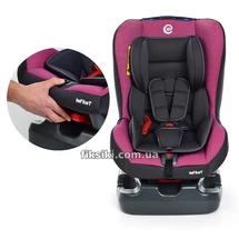 Детское автокресло ME 1010 INFANT Pink Shadow, группа 0+1, серо-голубое купить