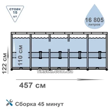 Каркасный бассейн Intex 28242, 457 х 122 см., с фильтр-насосом фото 16